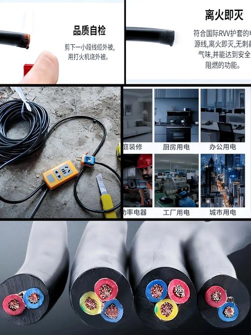 今天这款国标电缆线!