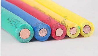 金豪泰WDZB-BYJ低烟无卤电缆产品参数详解