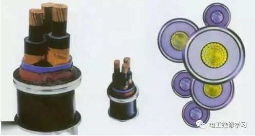 电线电缆分为这六类,快来看看吧 
